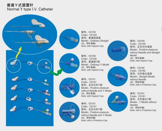 上海普益 普通型Y型静脉留置针生产厂家