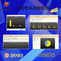 五莲县电子阅卷系统报价 计算机网上阅卷厂家