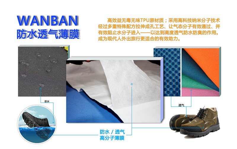 【厂家直销|量大从优 】聚氨酯透气膜  tpu防水透气膜 可用于登山服功能鞋