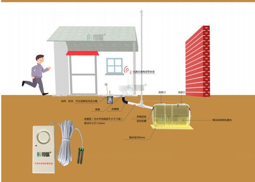 农村厕所在外面怎么建 污水处理厂设备-港骐