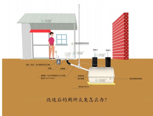 农村化粪池污水排放 农村户用厕所改造-港骐