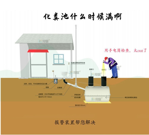 三格式无害化卫生厕所图纸 无害化卫生厕所普及率-港骐