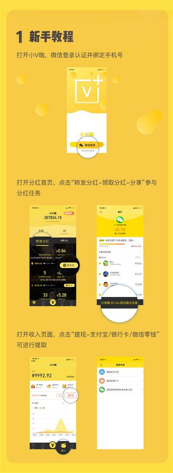 金融理财分红系统模式低价出售