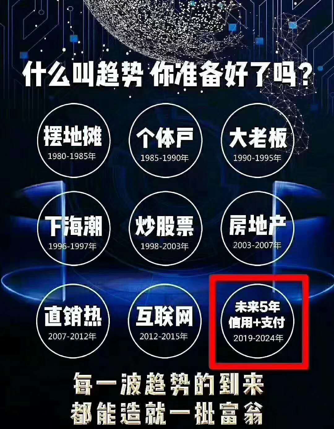​​智能代还这么受宠 原来因为这个