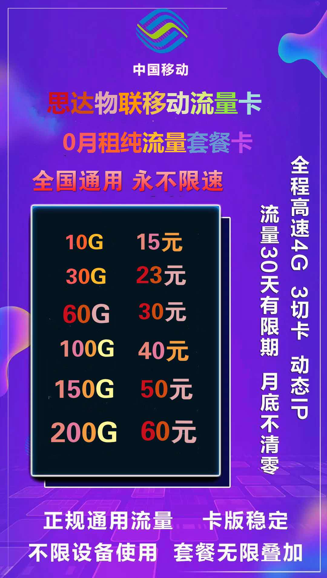流量卡怎么加盟  物联流量卡公司  物联流量卡公司  5G流量卡