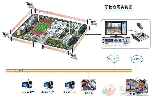 校园一键式报警系统应用|一键式报警系统装置