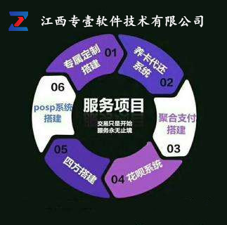 智能代还【可OEM贴牌，定制，源码购买】
