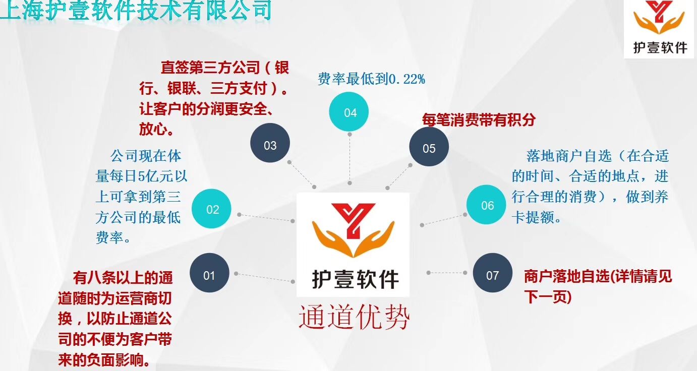 幸用卡代还软件代还幸用卡原理大揭秘