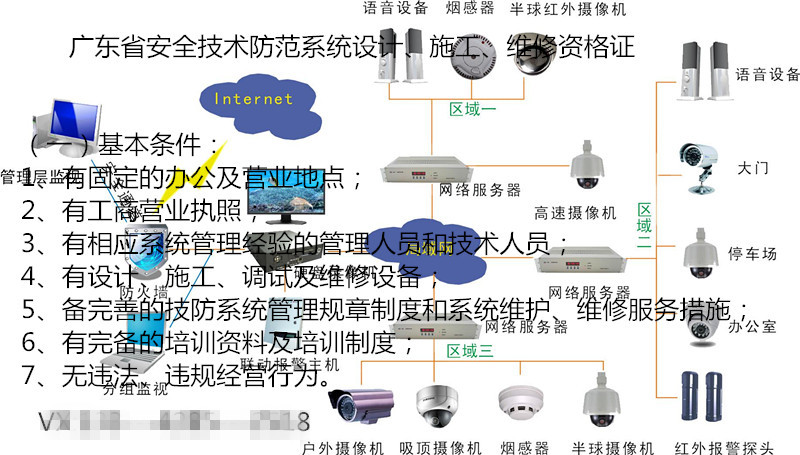 东莞市办理广东省安全技术防范系统设计施工维修资格证