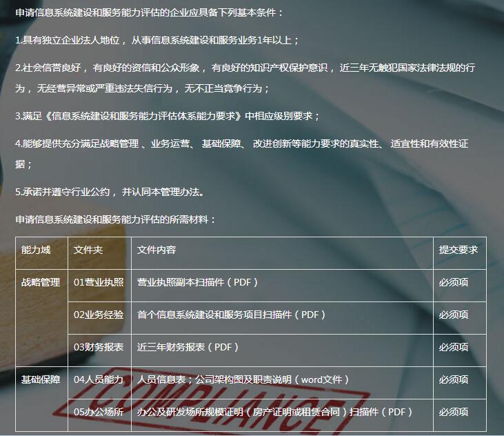 新版系统集成资质-广西壮族自治区代办信息系统建设和服务能力评估CS1级