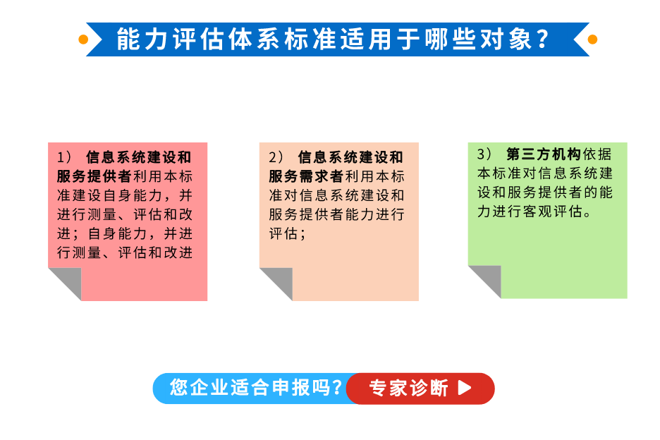 新版系统集成资质-深圳代办信息系统建设和服务能力评估CS1级