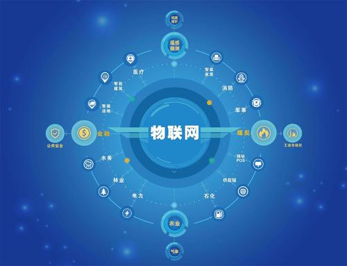 2020第十三届亚洲国际物联网展览会-南京站