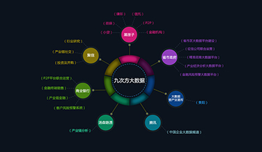 2020第十三届南京国际大数据产业博览会