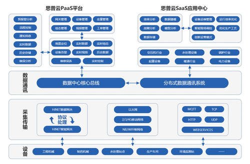 2020南京国际工业互联网及工业通讯展览会