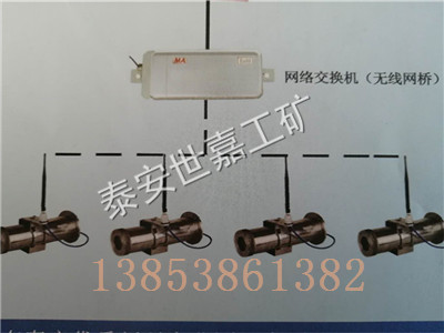 世嘉矿山视频监测系统厂家，ZSP127视频监测系统作用