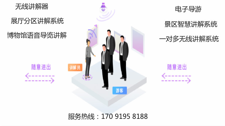 延安供应自助导览器景点解说器导览机厂家