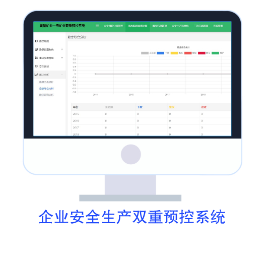 双重预防机制——构筑防范生产安全事故的两重防火墙
