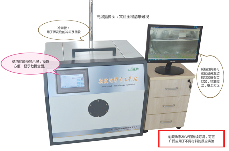 任氏巨源微波化学反应器
