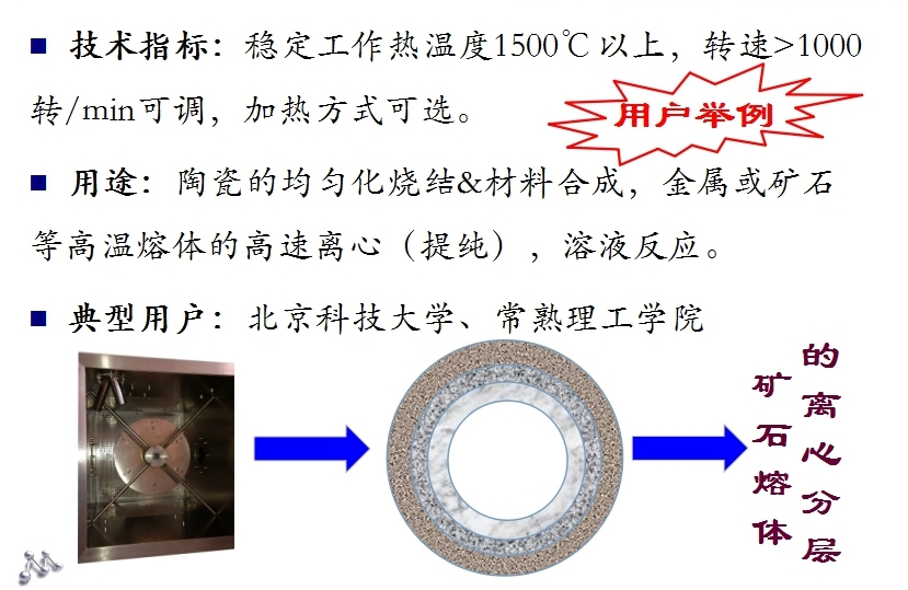 任氏巨源微波旋转马弗炉