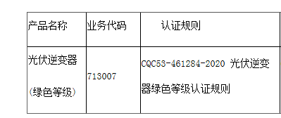 华夏产品认证网提供自愿性CQC产品安全认证服务代理咨询