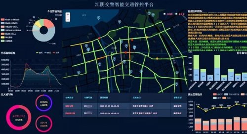 智慧公安二维码定位报警系统开发