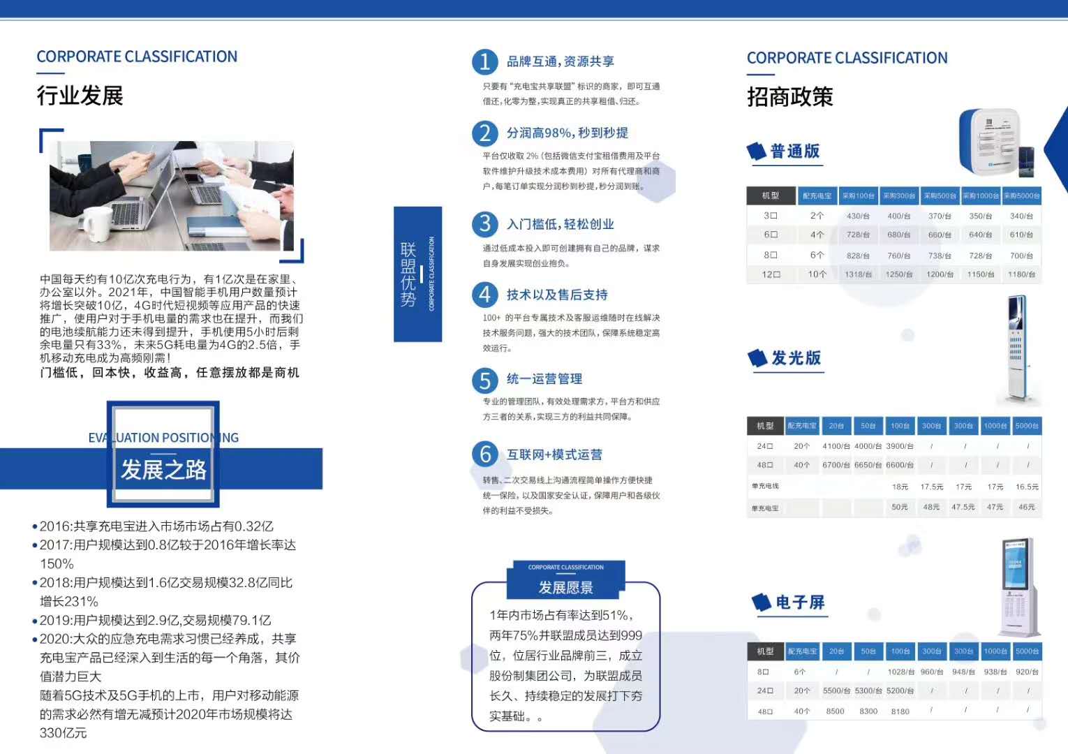 合赢共享联盟充电宝系统开发