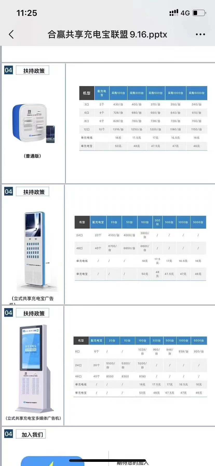 寻找一批志同道合的合作伙伴