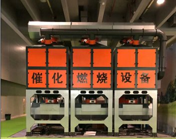 催化燃烧的应用原理
