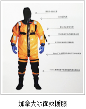 加拿大冰面救援服
