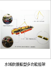 水域救援船型多功能担架