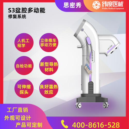盆腔修复的重要性