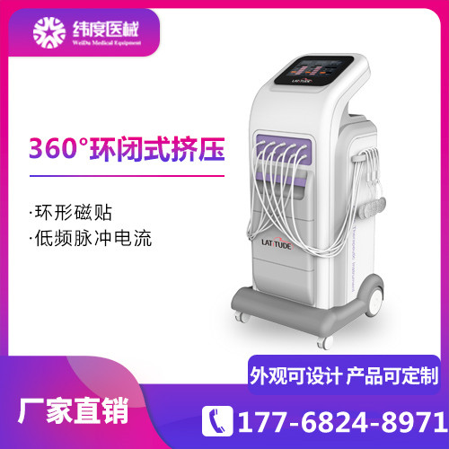 骨盆修复的好处
