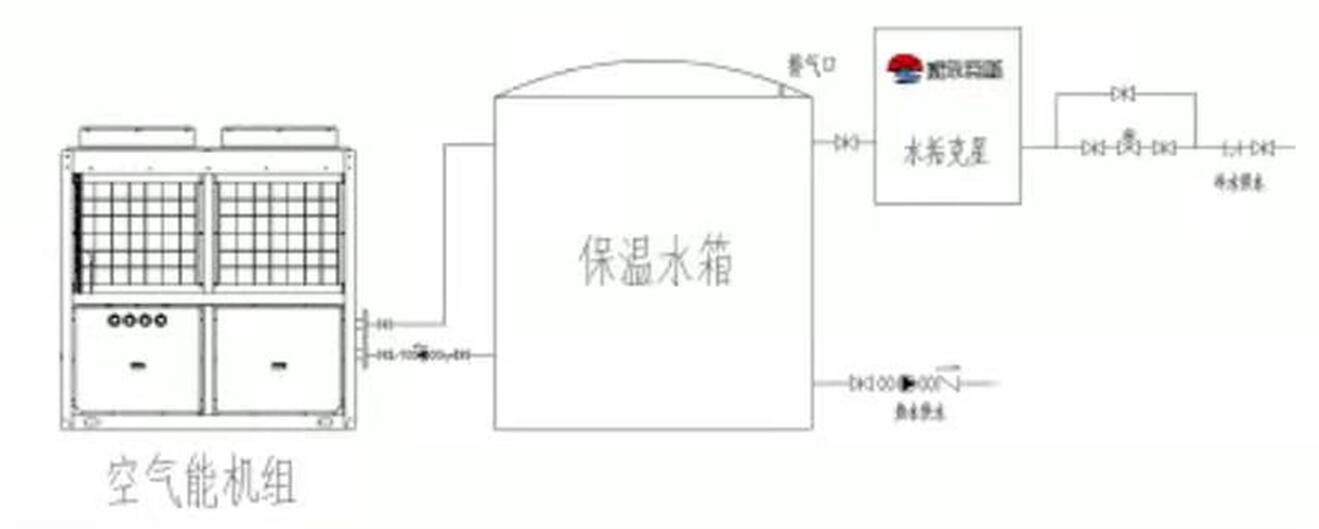 洗衣房除水垢设备