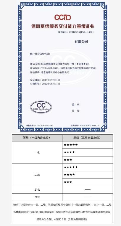 广西壮族自治区信息系统服务交付能力评估CCID4级