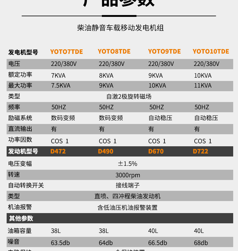 发电机组厂家
