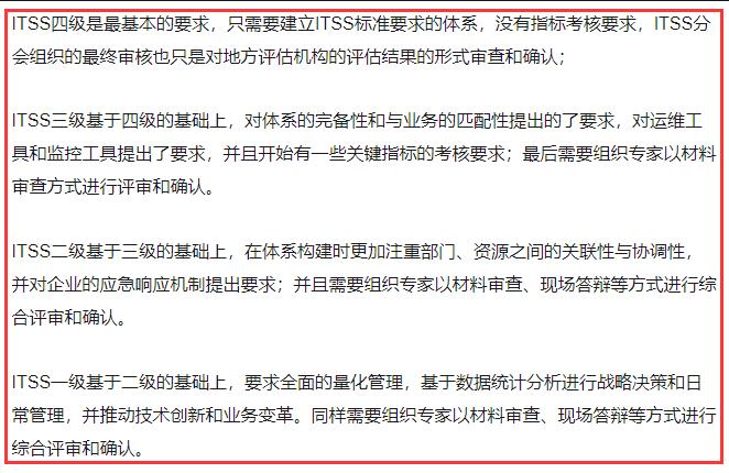 信息技术服务运行维护标准ITSS 3级