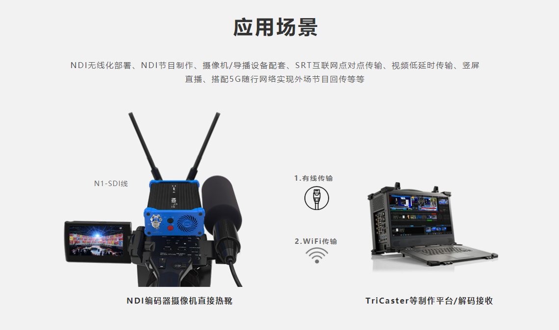 新维讯NDI WIFI HDMI图传专业化视频编码传输设备