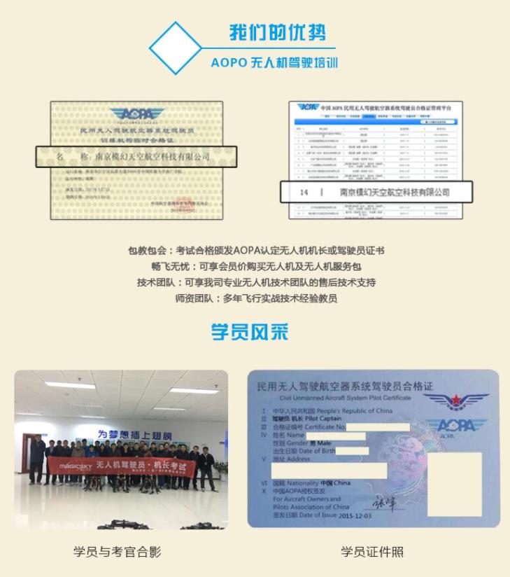 无人机合作办学