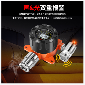 保障医疗安全，复合型气体报警器