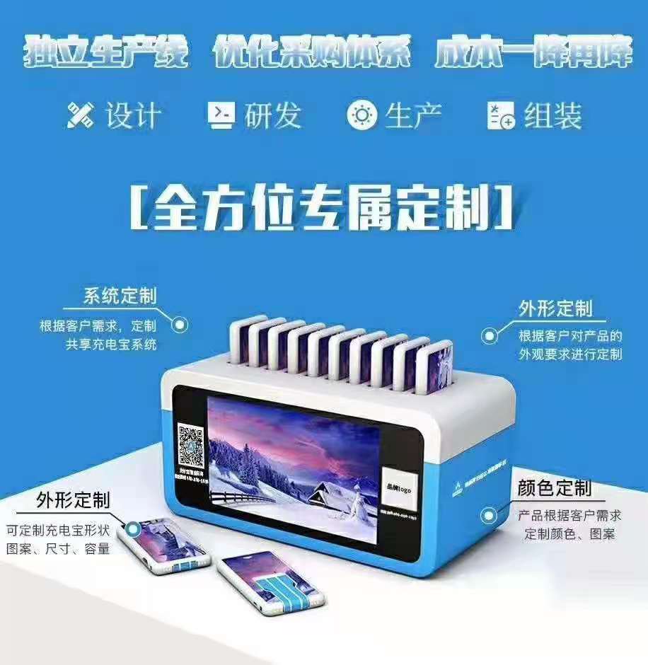 合赢共享联盟