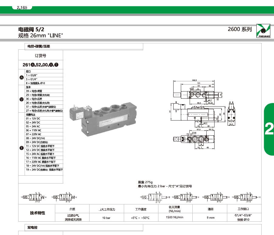 2611.52.00.29.05  PNEUMAX电磁阀