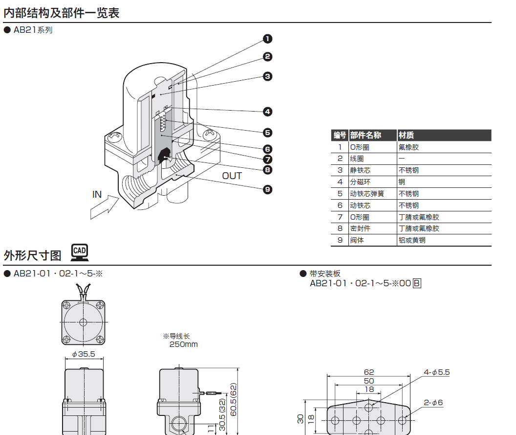 AB31-01-2-AC220V/Z  CKD喜开理两通阀