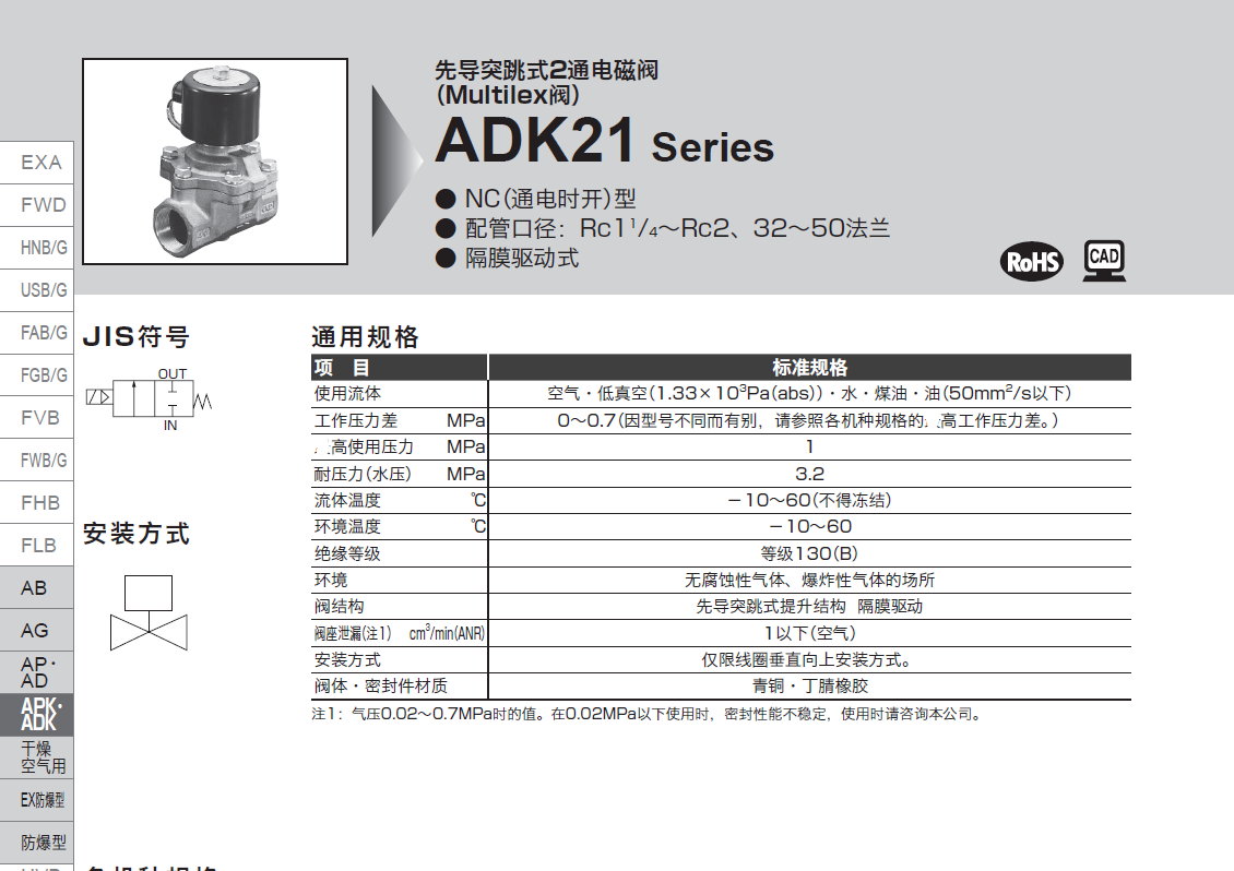 ADK11-8A-02E-DC24V  CKD膜片式两通电磁阀
