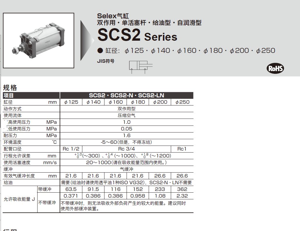SCS2-CA-125-350  CKD气缸