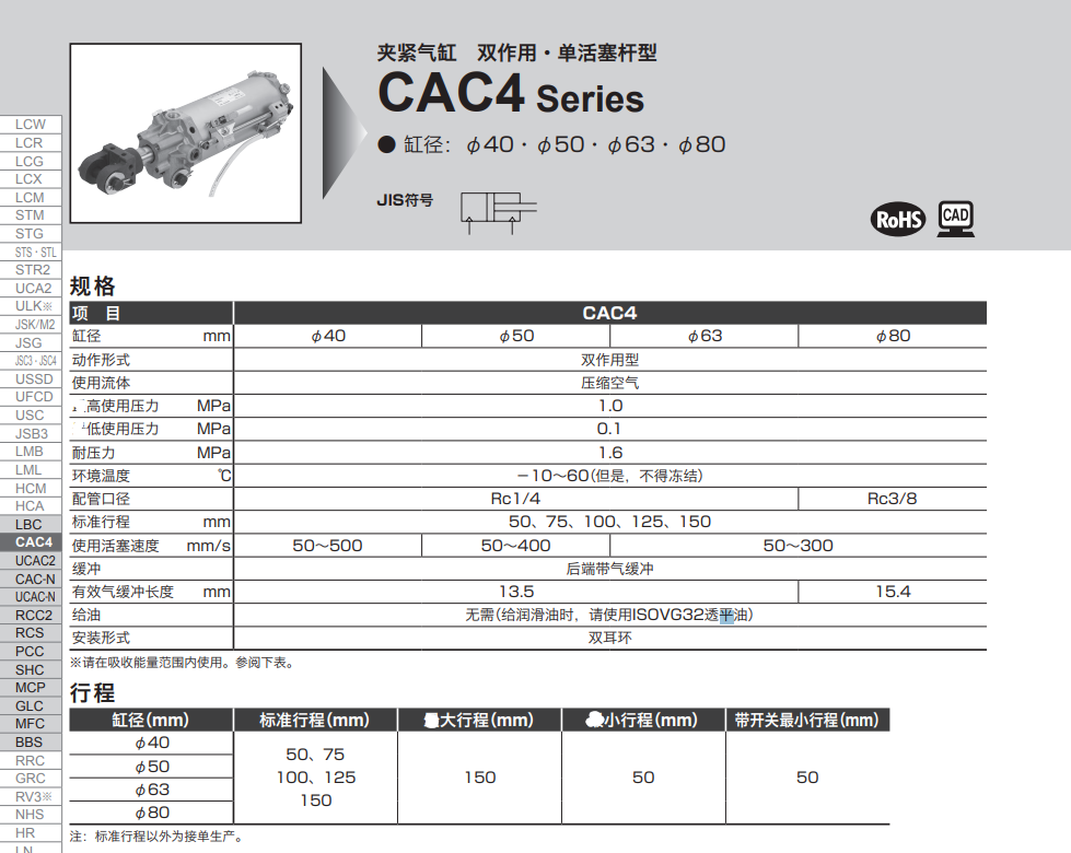 CAC4-A-50-50-Y  CKD夹紧气缸