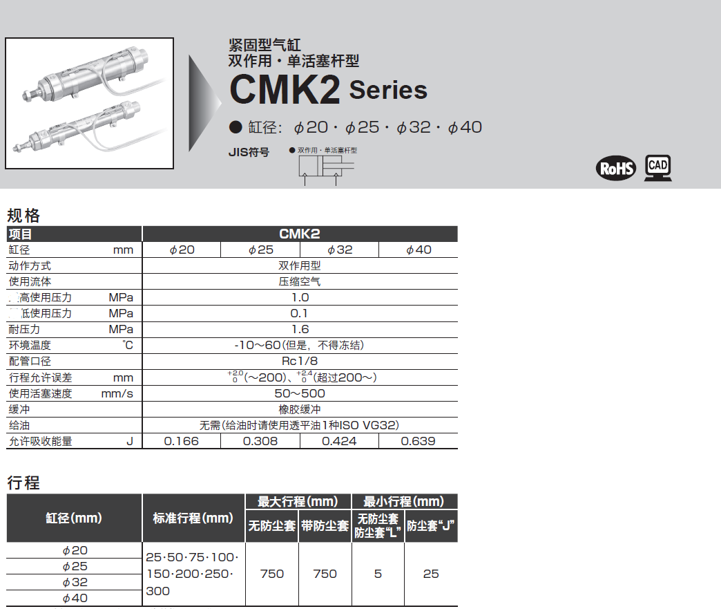 CMK2-00-20-200  CKD紧固气缸