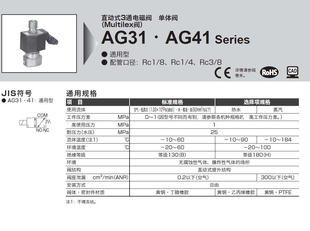 AG31-02-2-AC220V   CKD喜开理三通阀