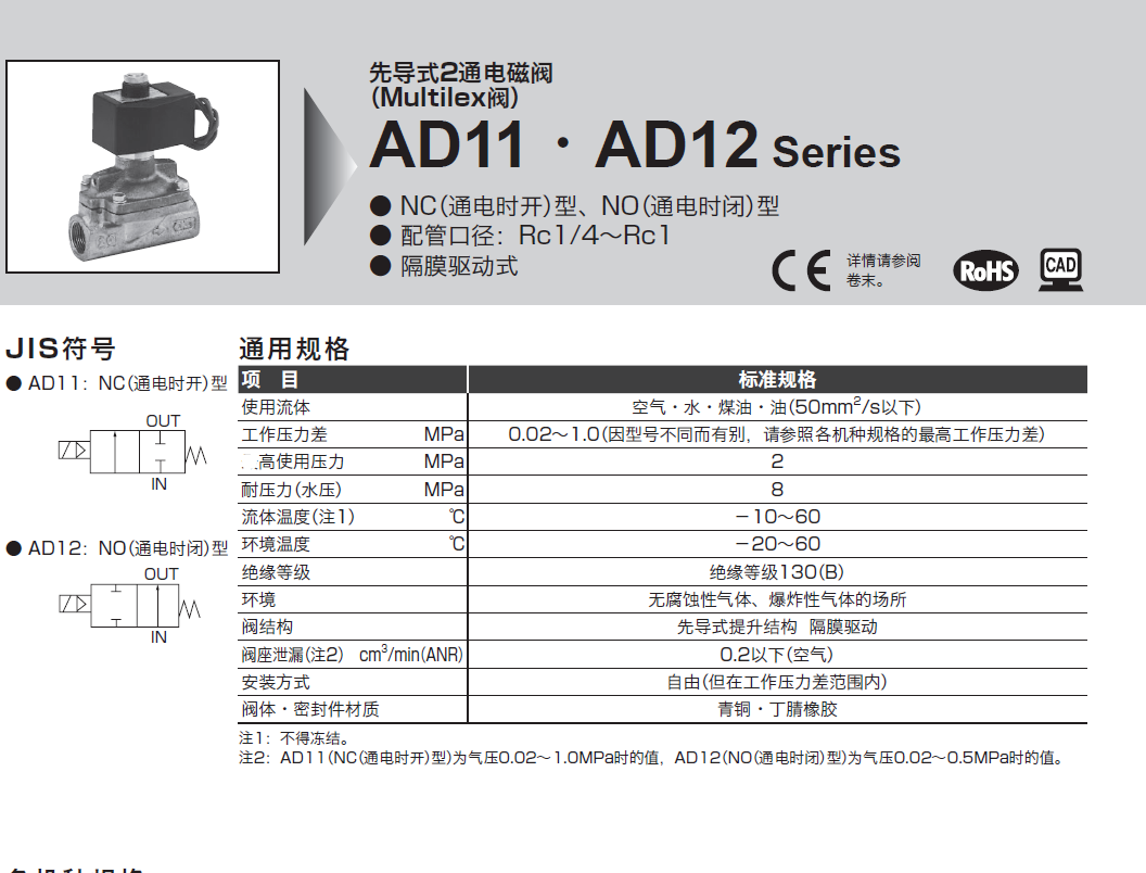 AD11-15A-03A-DC24/Z  CKD先导式流体两通阀