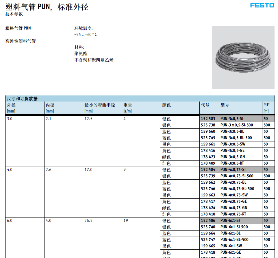 PUN-H-6x1-BL  FESTO聚胺脂气管