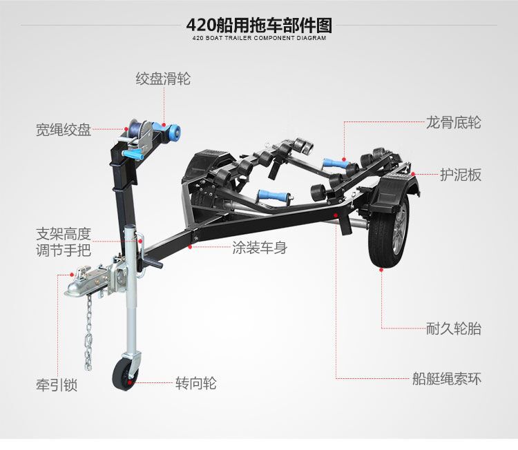 单轴冲锋舟拖车船艇用拖车路亚艇钓鱼船玻璃钢船拖车多种规格
